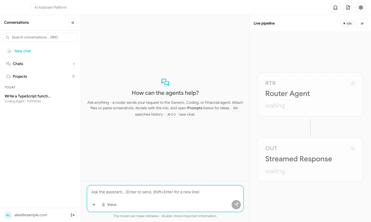 Empty chat with the live pipeline panel waiting