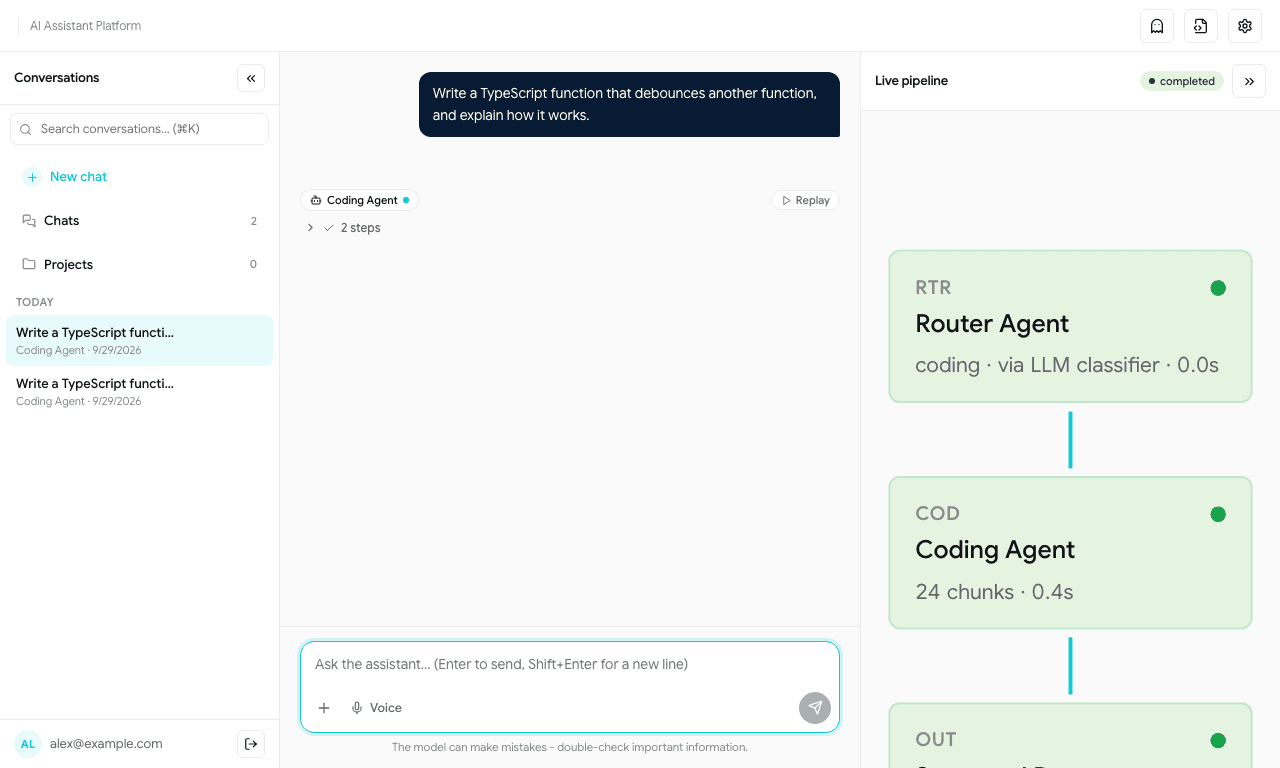 AI Assistant Platform